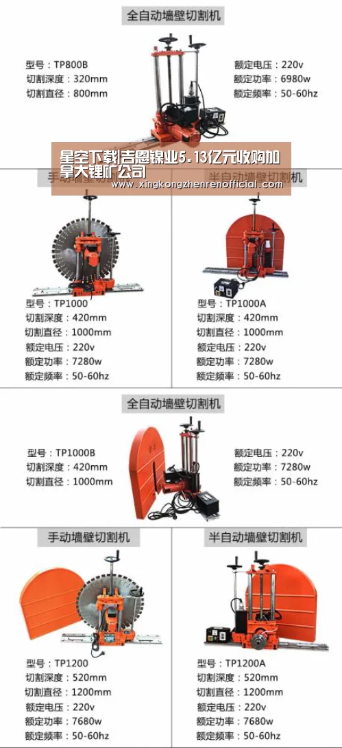 星空下载|吉恩镍业5.13亿元收购加拿大锂矿公司(图1) 星空体育